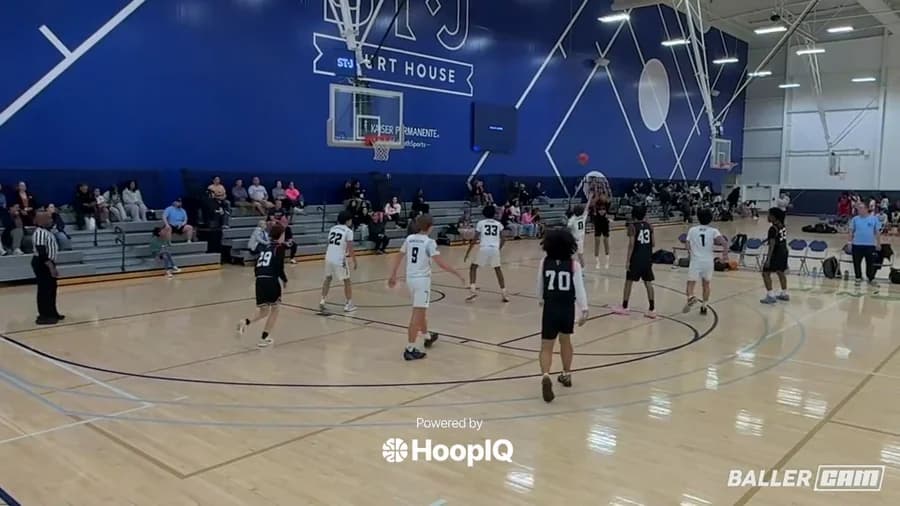 3-pt Shot