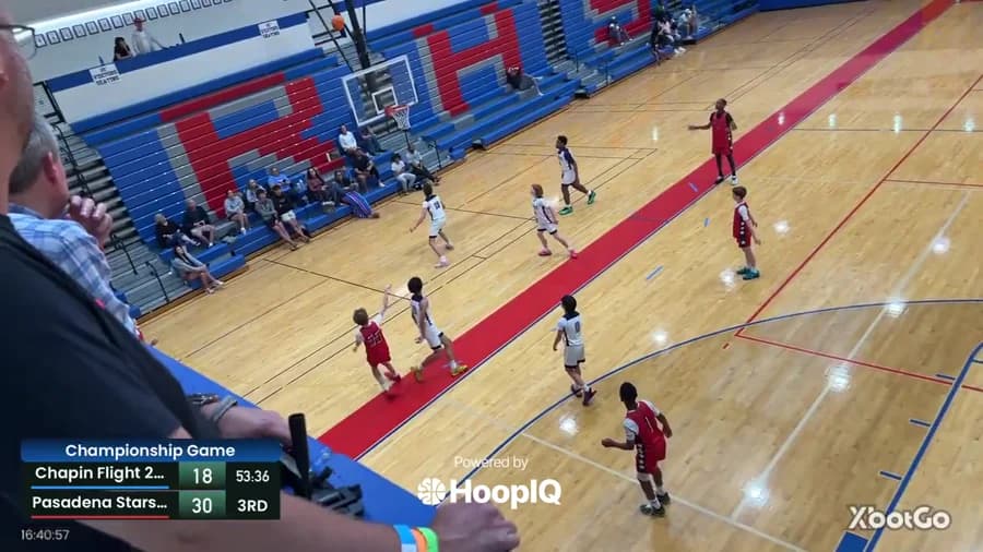 3-pt Shot