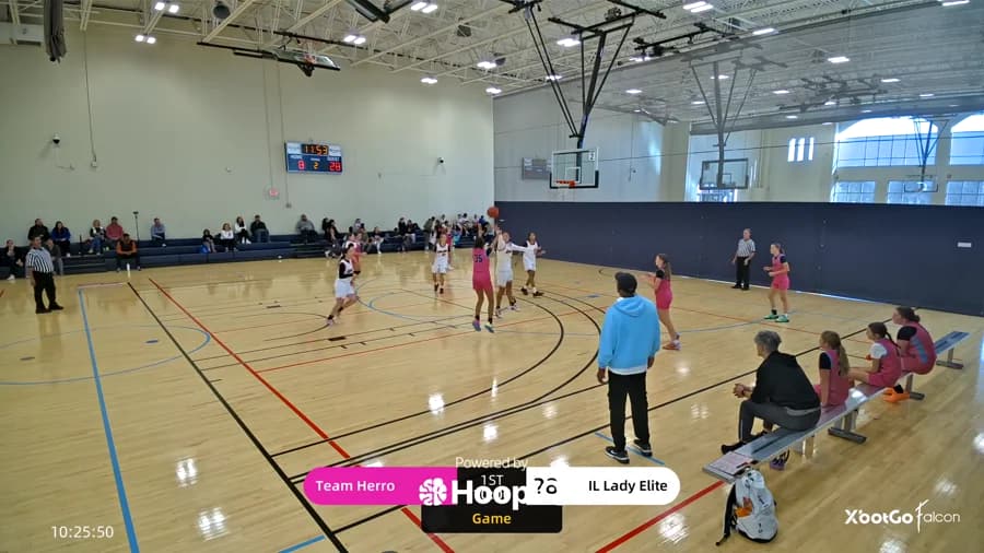 3-pt Shot