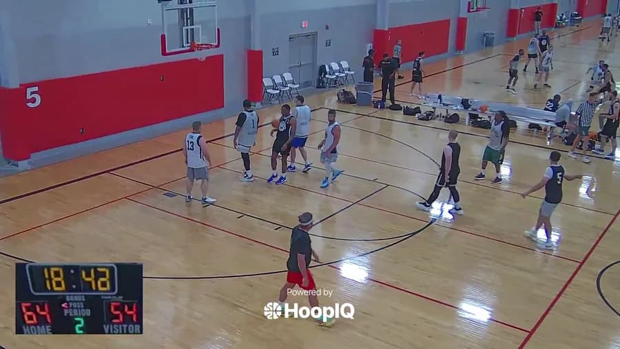 3-pt Shot