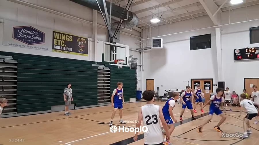 2-pt Shot