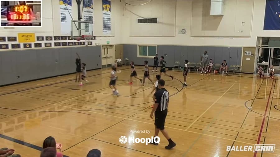2-pt Shot