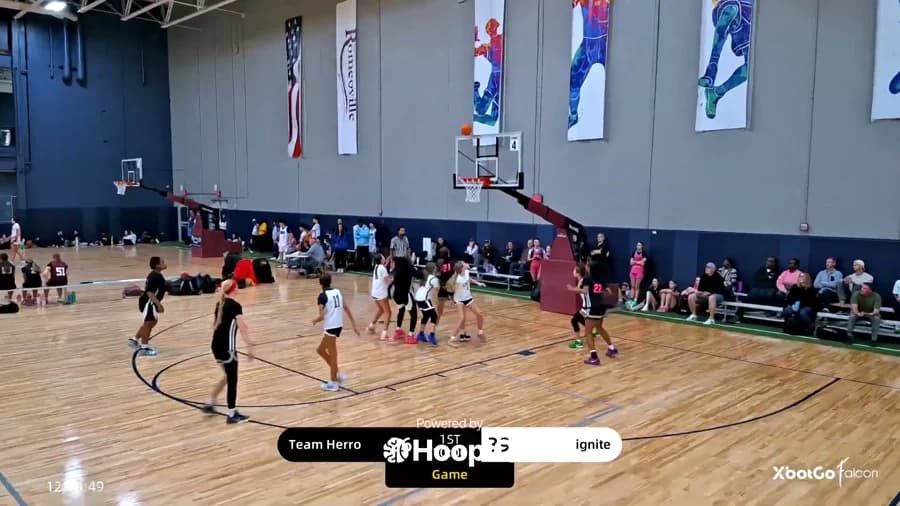 Off. Rebound