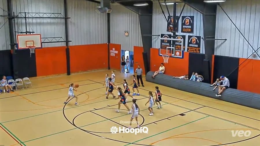 2-pt Shot