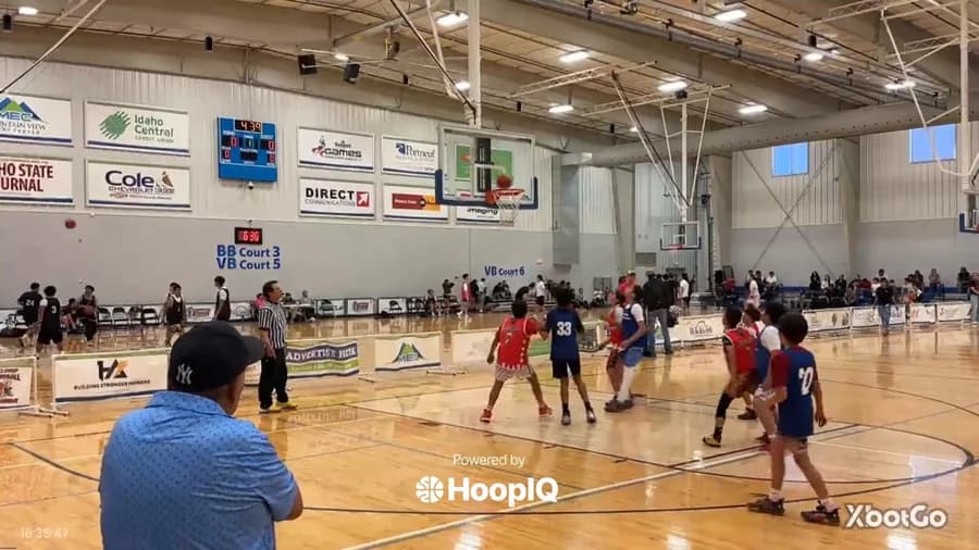 Off. Rebound