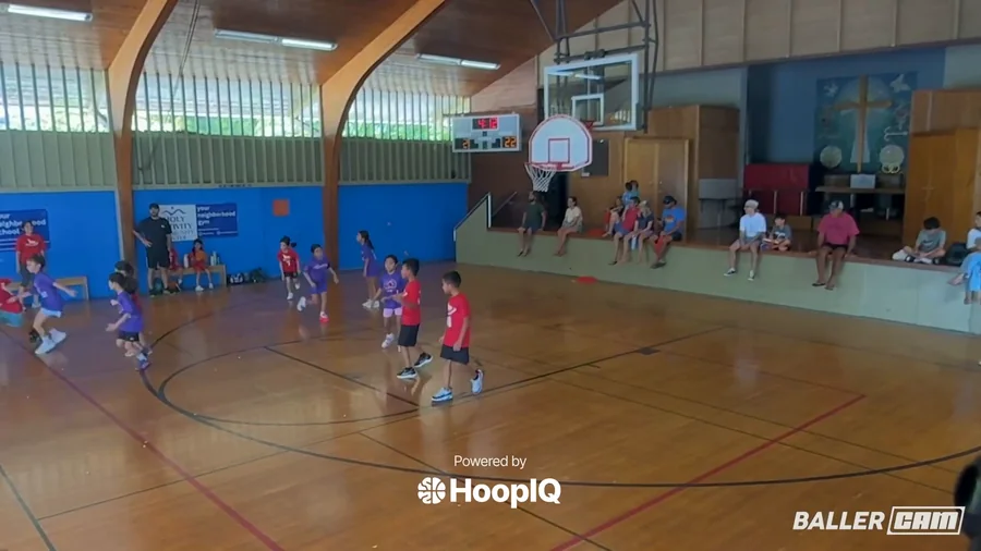 Off. Rebound