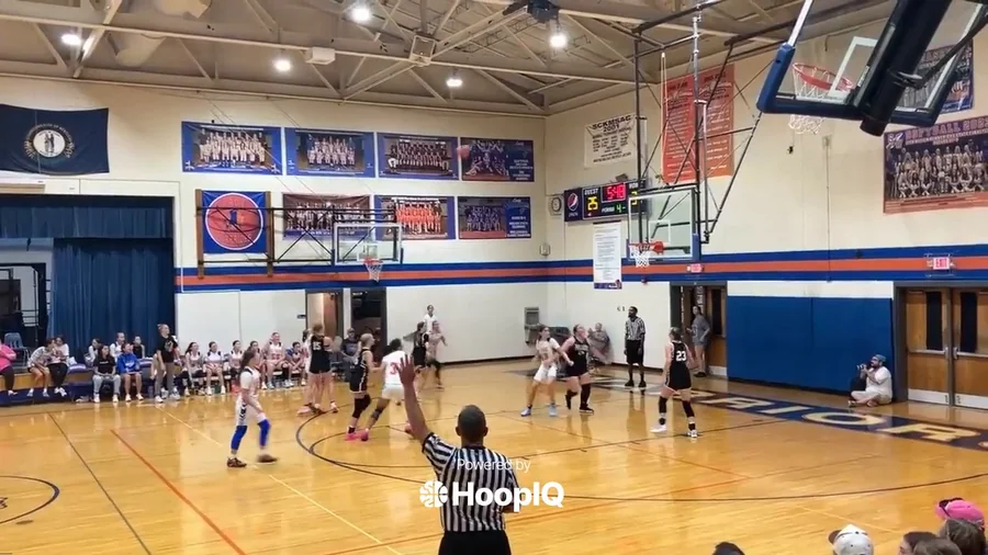 Def. Rebound