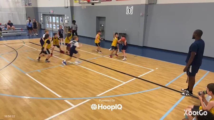 Off. Rebound