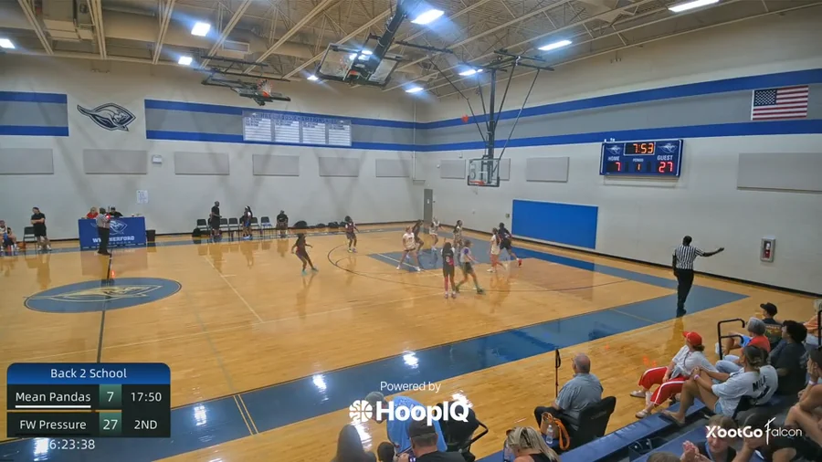 3-pt Shot