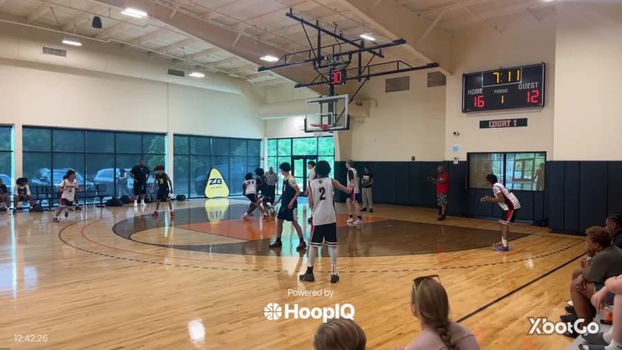 2-pt Shot