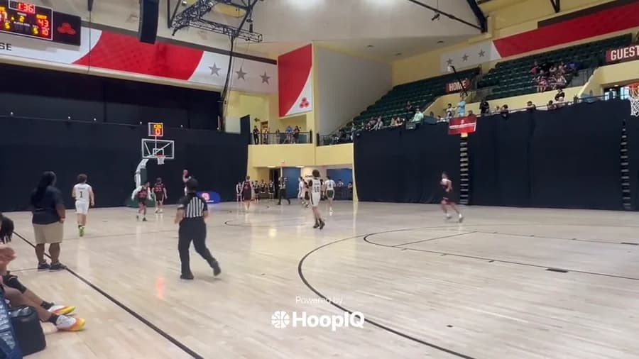 2-pt Shot