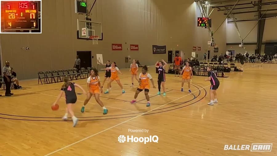 Off. Rebound