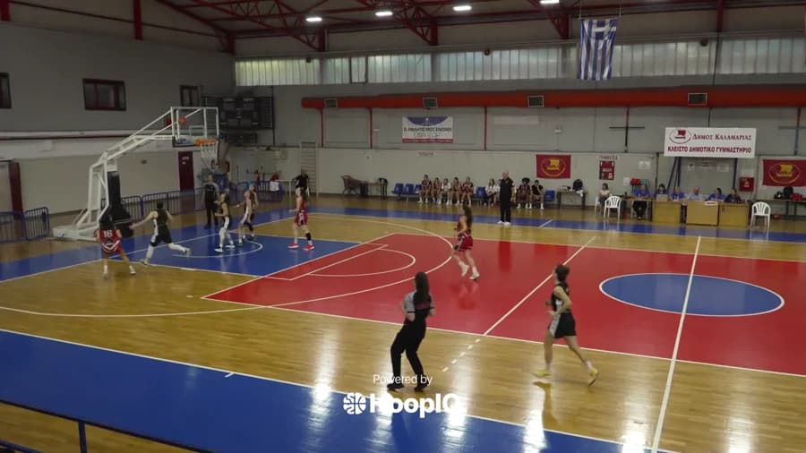 Off. Rebound