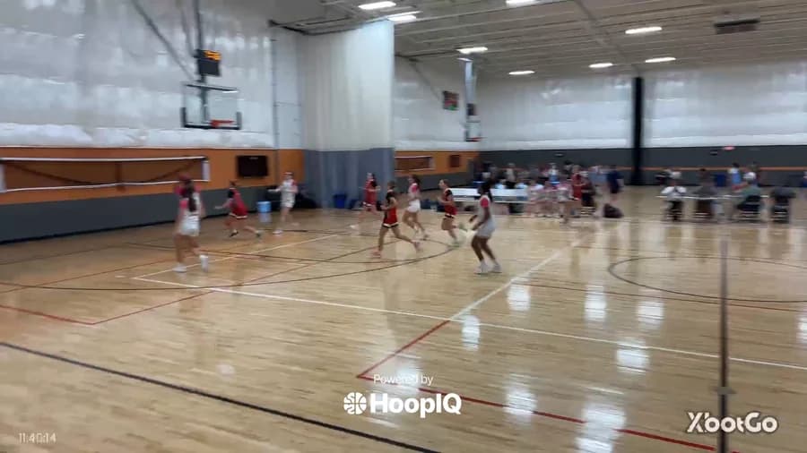 2-pt Shot