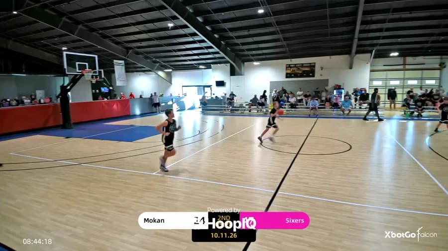 2-pt Shot