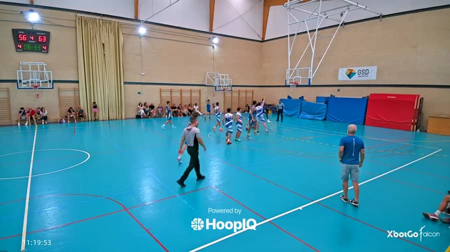 3-pt Shot