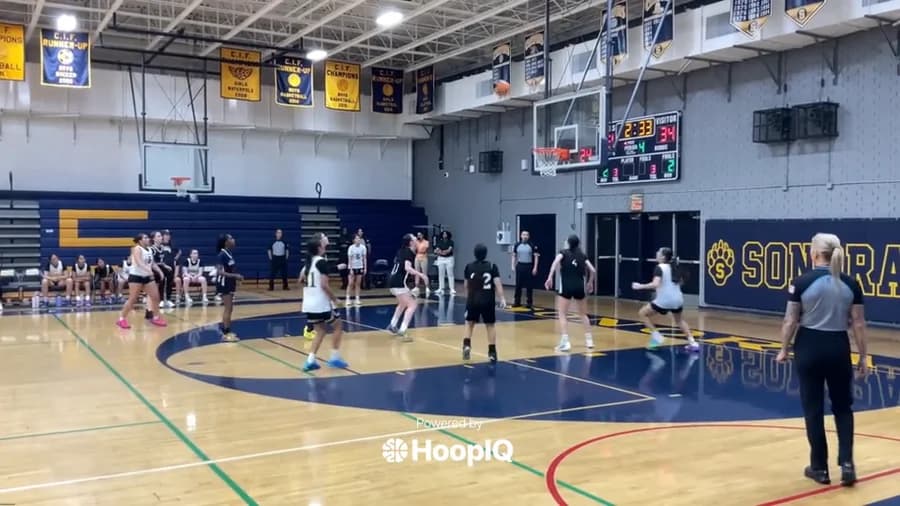 Off. Rebound