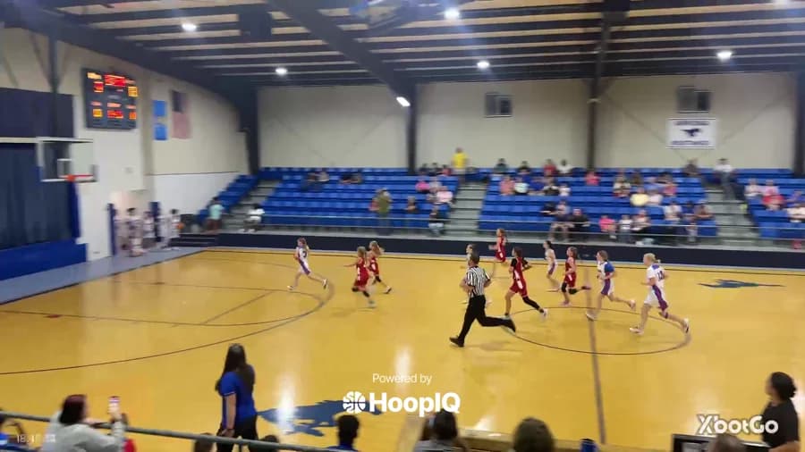 2-pt Shot