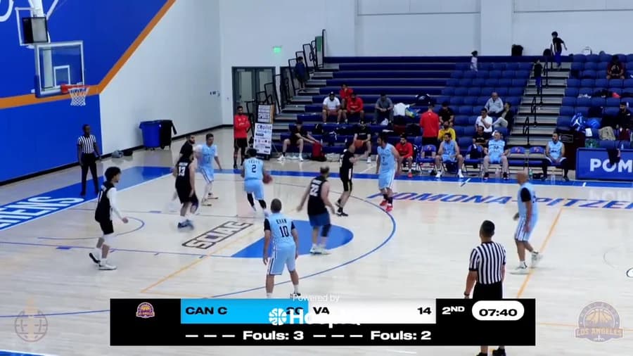 2-pt Shot
