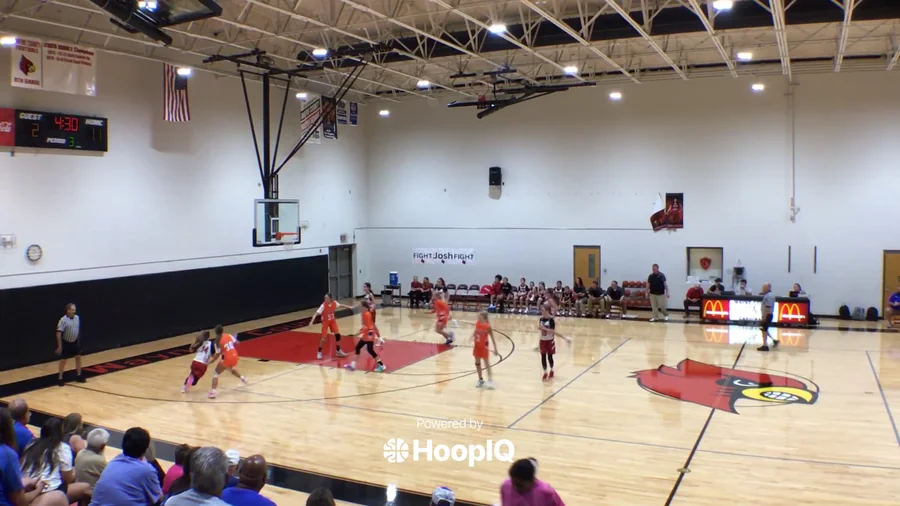 2-pt Shot