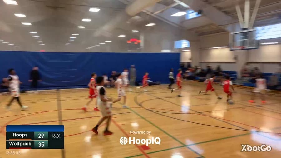 2-pt Shot