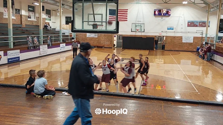 Off. Rebound