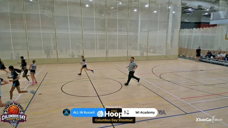 2-pt Shot