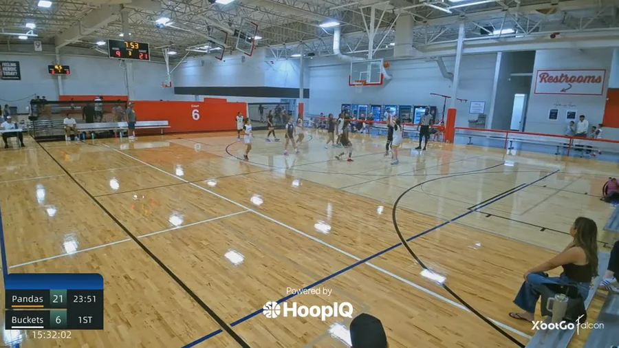 2-pt Shot