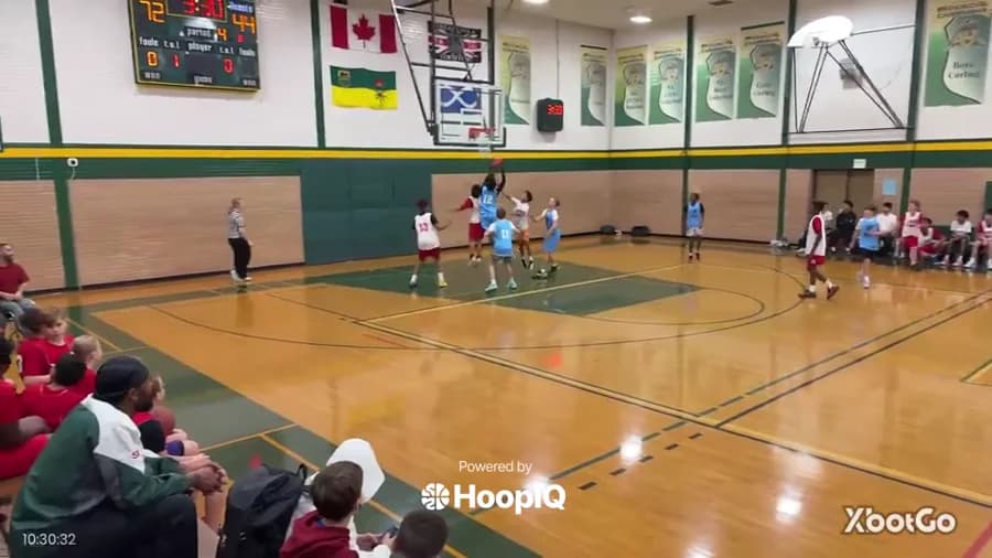 2-pt Shot