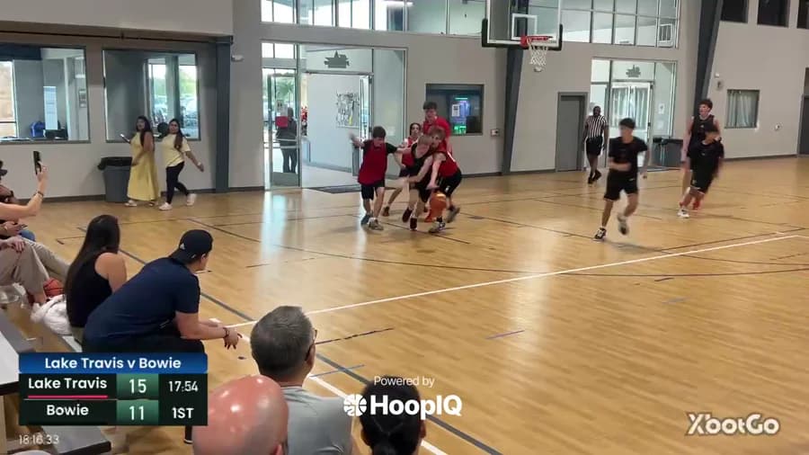 Def. Rebound
