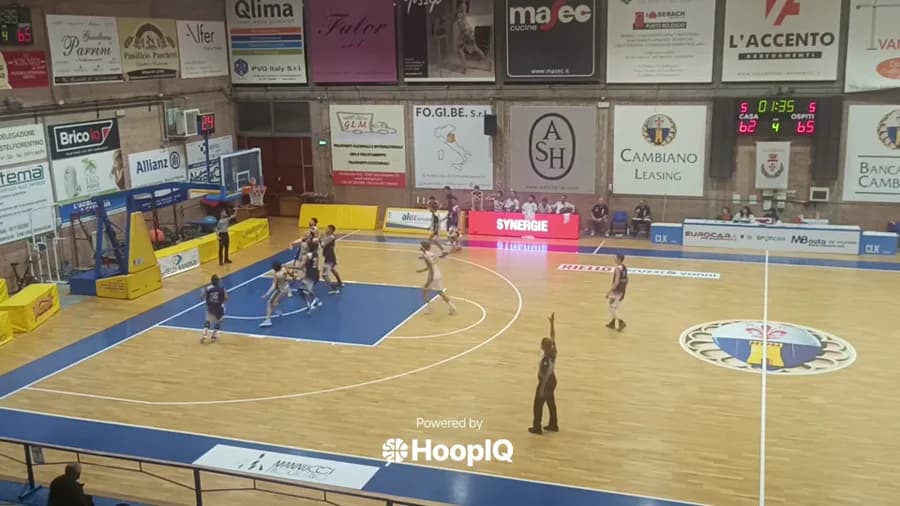 Off. Rebound
