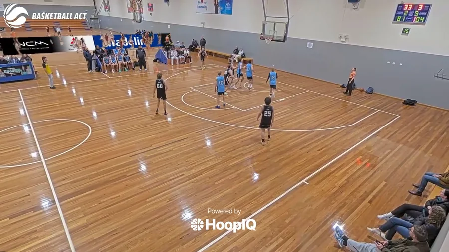 Off. Rebound