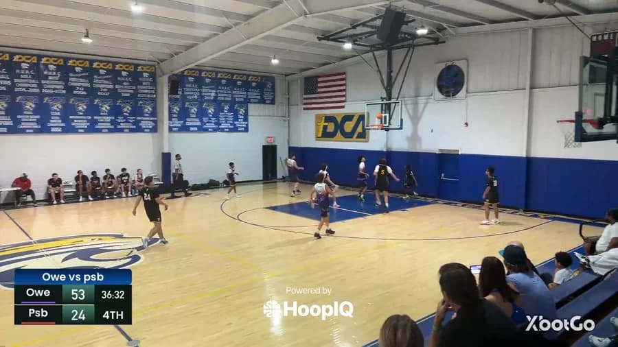 2-pt Shot