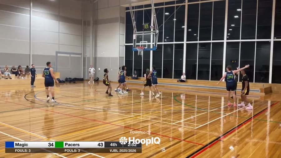Off. Rebound