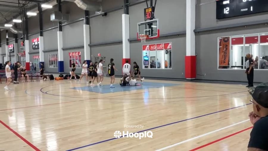 Off. Rebound