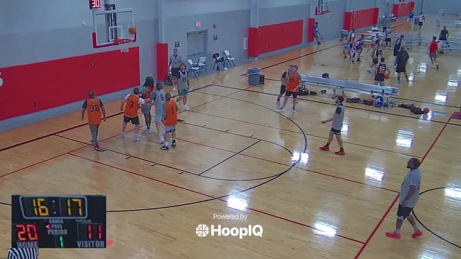 3-pt Shot