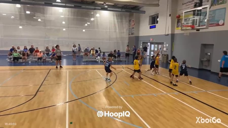 2-pt Shot