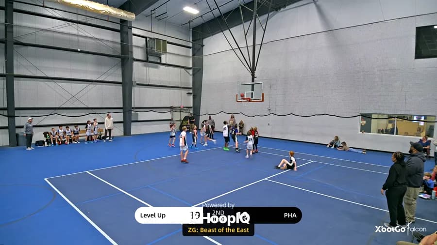 2-pt Shot