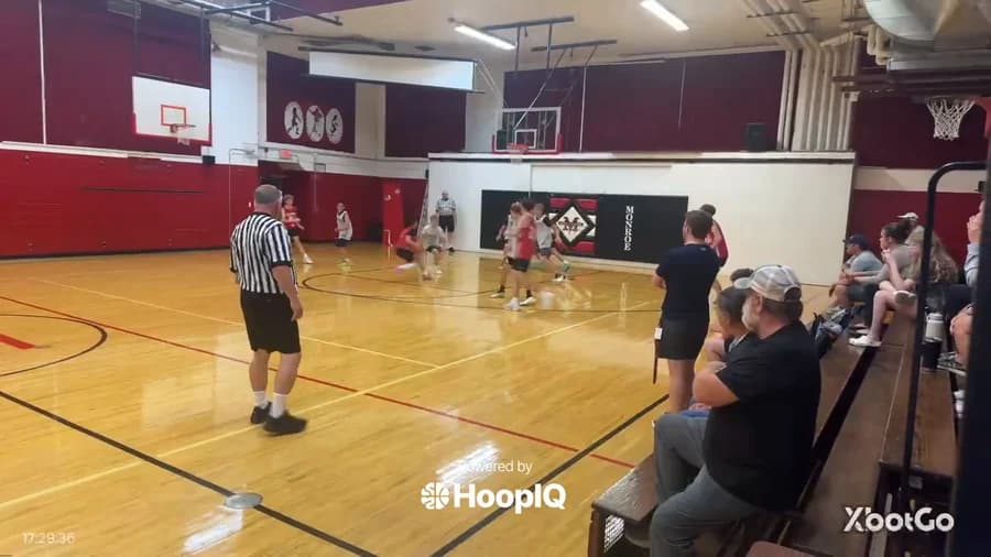 2-pt Shot