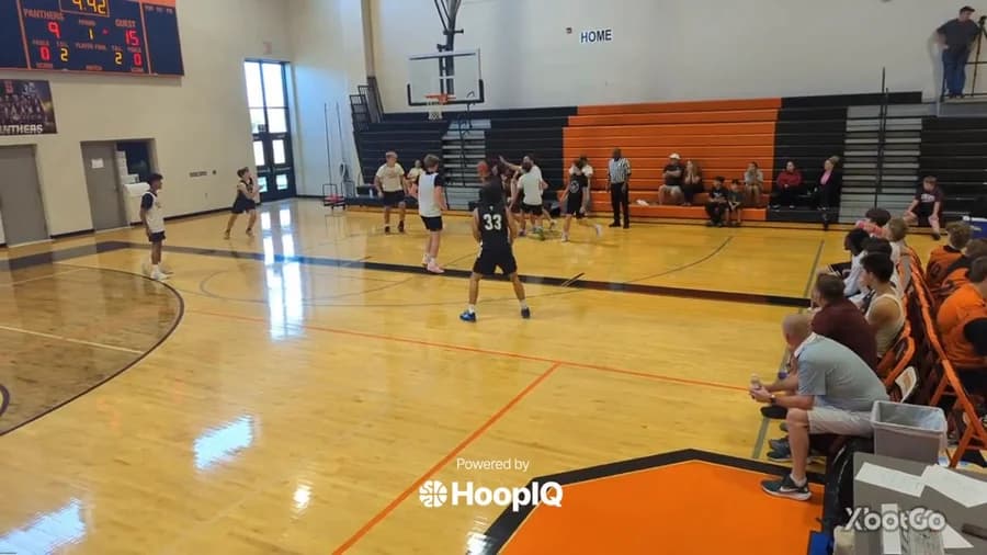 2-pt Shot