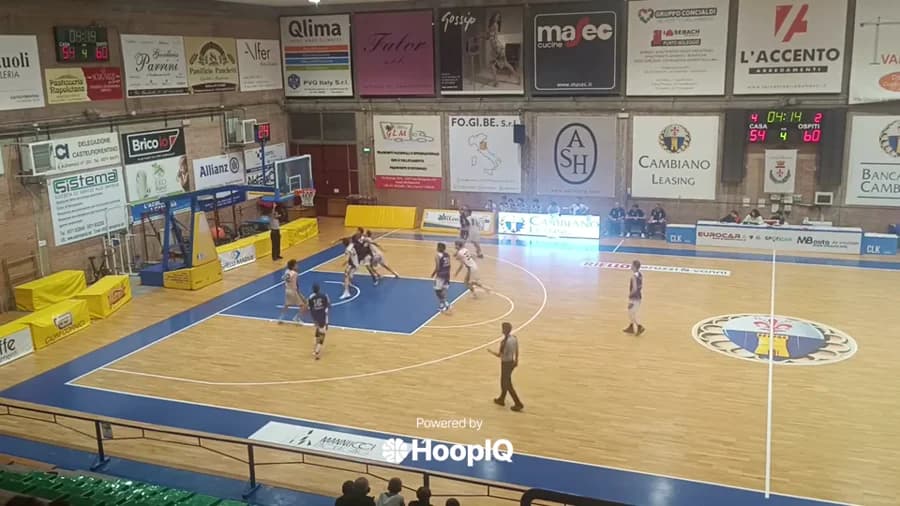 3-pt Shot