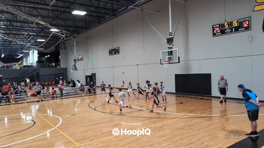 Off. Rebound