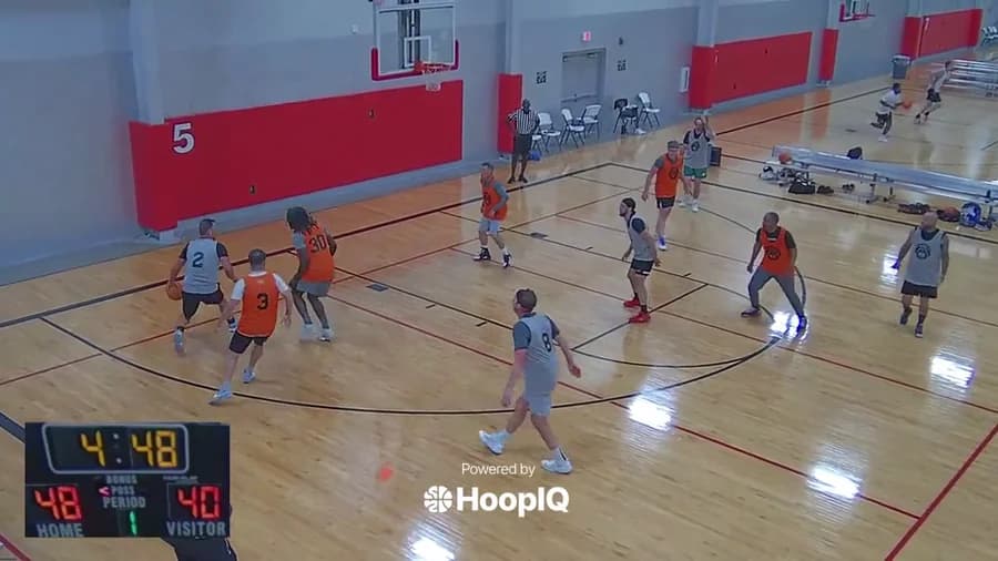 2-pt Shot