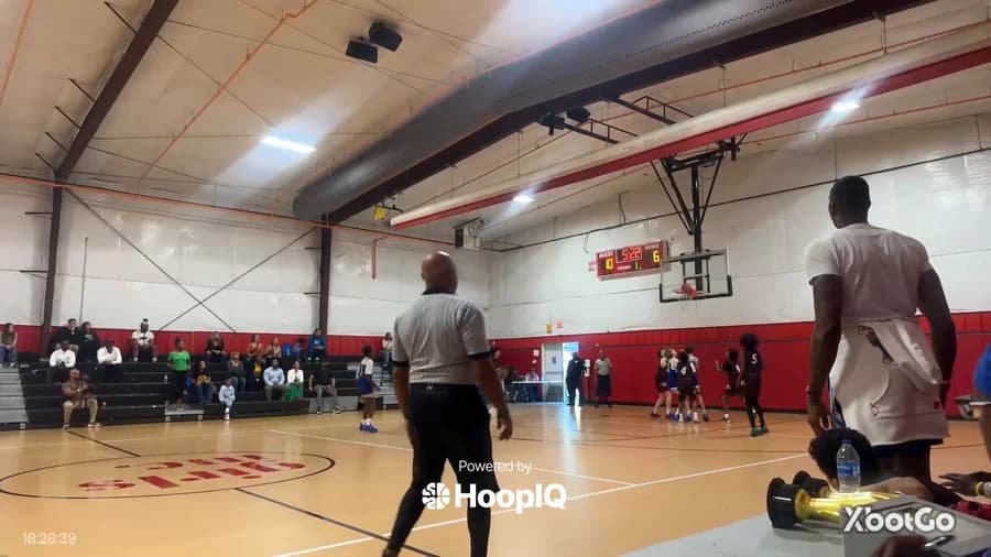 2-pt Shot