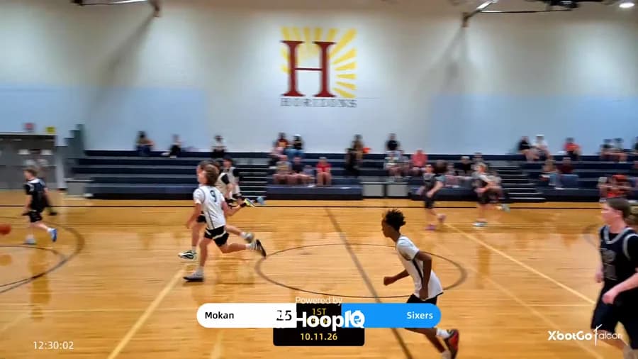 2-pt Shot