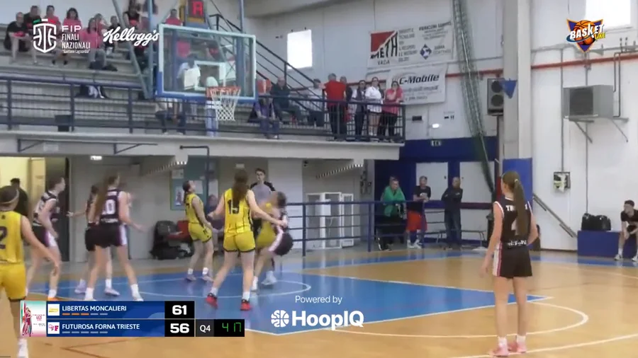 Off. Rebound