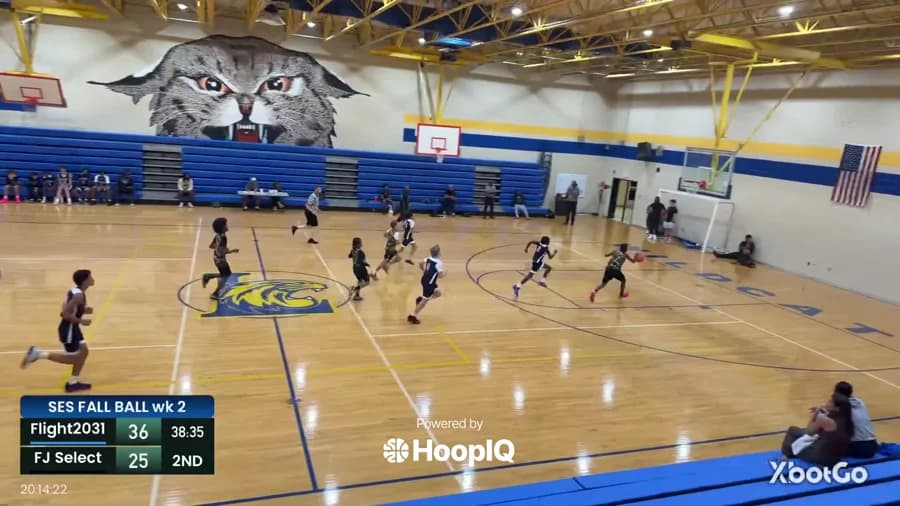 2-pt Shot