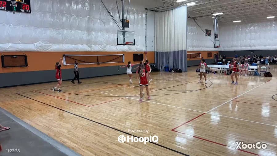 2-pt Shot