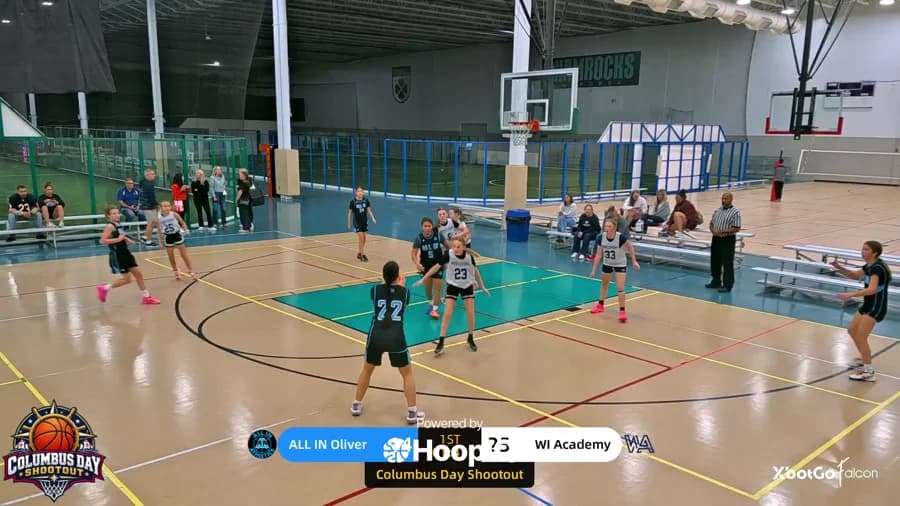 2-pt Shot