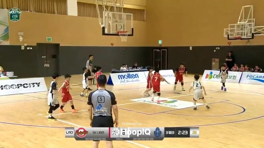 2-pt Shot